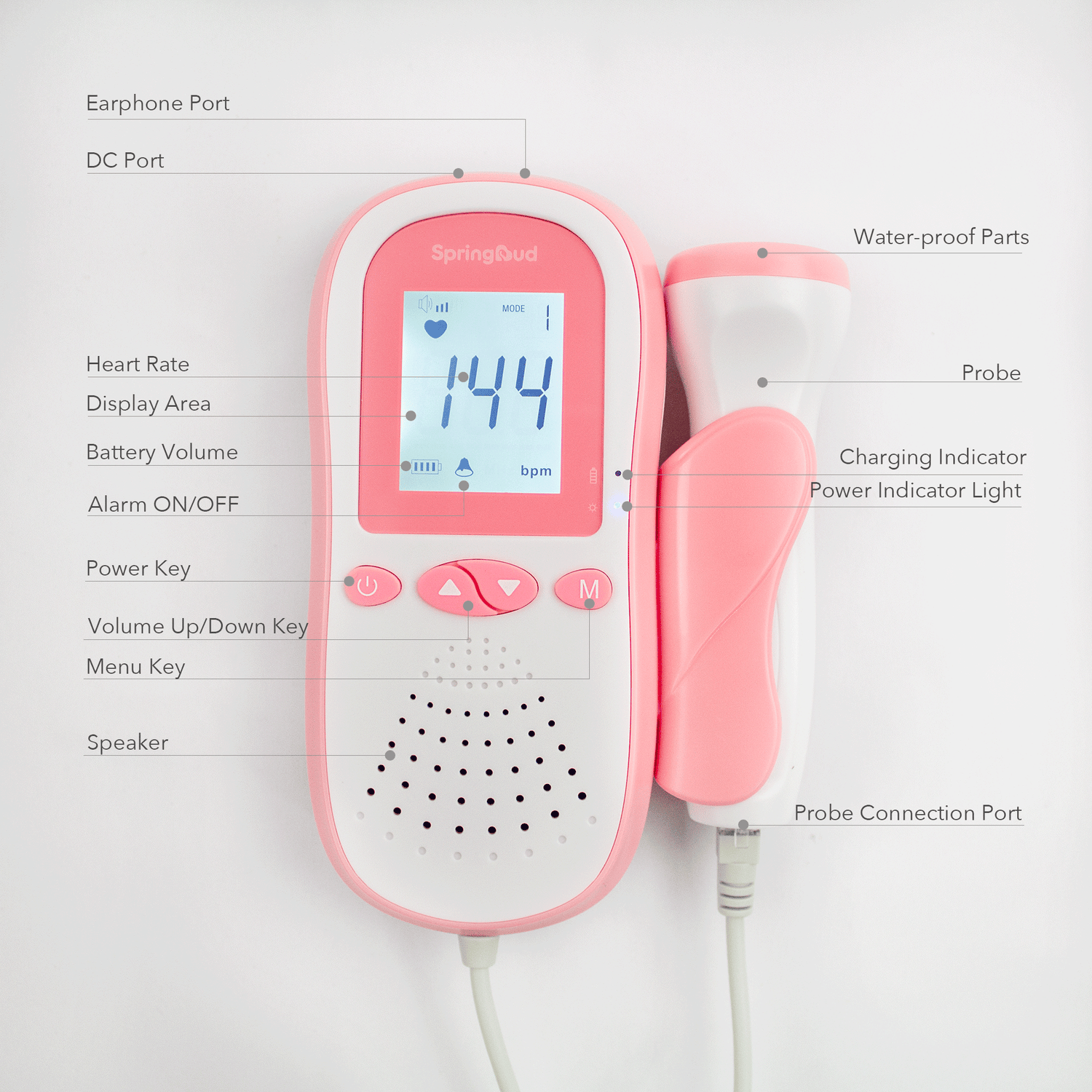 SpringBud FD-500B FDA Fetal Doppler