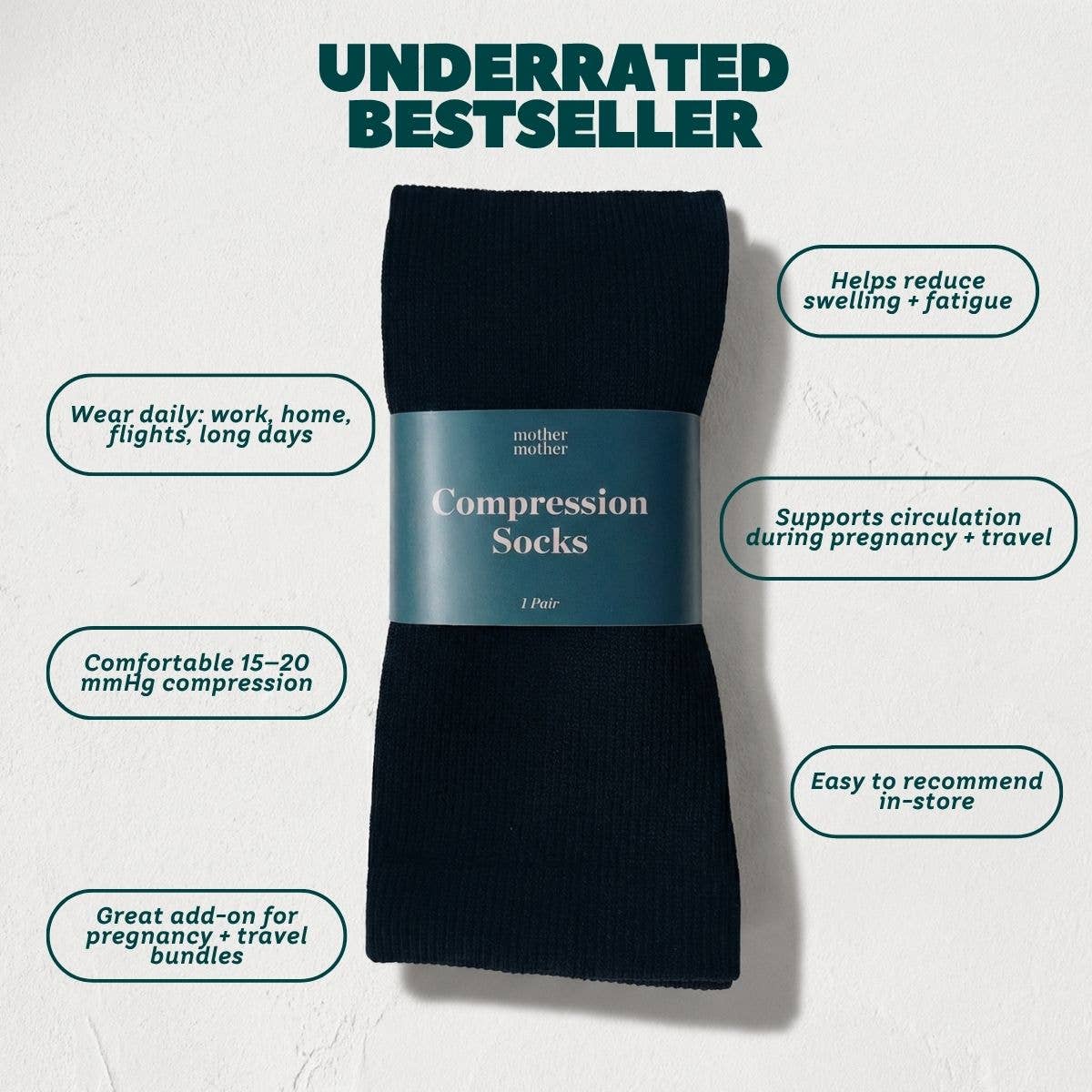 Compression Socks for Pregnancy (15–20 mmHg)