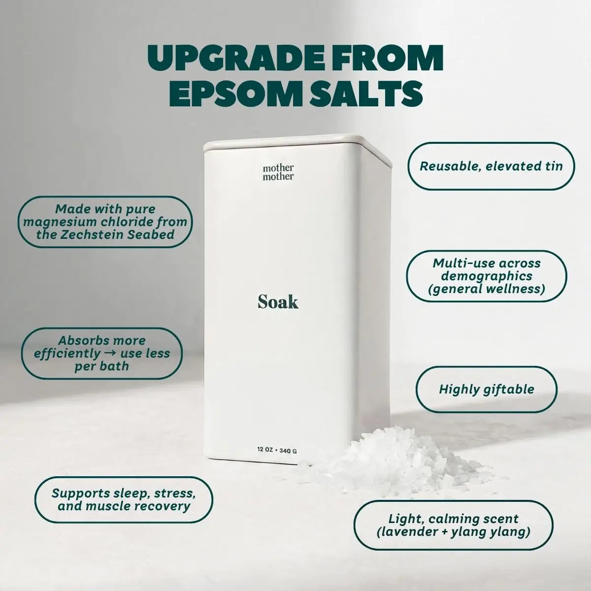 magnesium bath soak